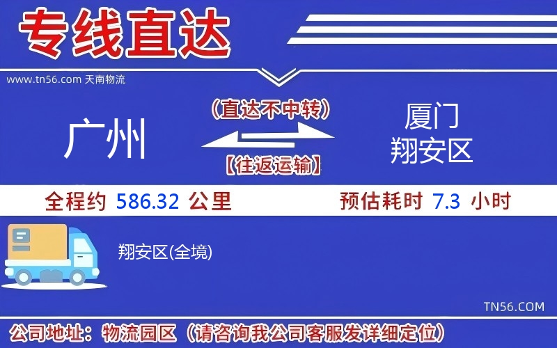 廣州到廈門翔安區(qū)物流公司 廣州到廈門翔安區(qū)物流公司