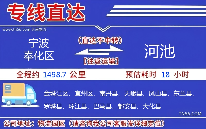 寧波奉化區(qū)到河池物流公司