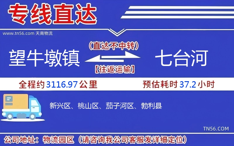 望牛墩鎮(zhèn)到七臺河物流公司